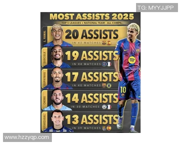 2025年现役足球百大球星排行榜解析与评选标准深度剖析