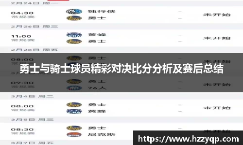 勇士与骑士球员精彩对决比分分析及赛后总结